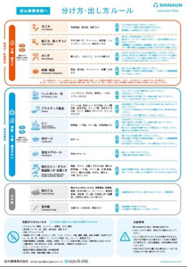 「事業系一般廃棄物」「産業廃棄物」で分けて排出する事業者様